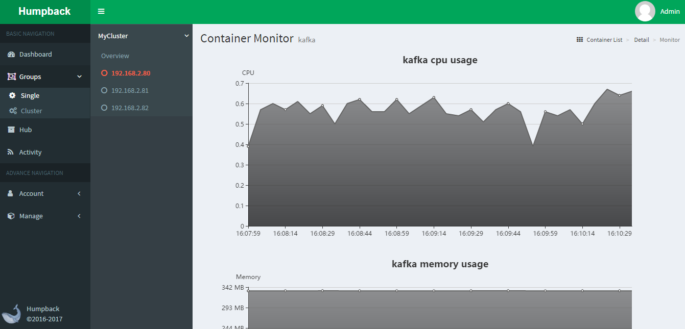 Container Monitoring